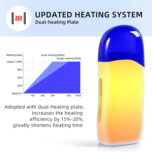 Depilatory Heater - Image 7